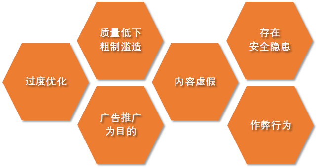 網(wǎng)站內(nèi)容不收錄
